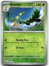 Arboliva
