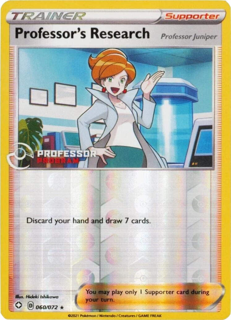 Professor's Research [Professor Juniper]