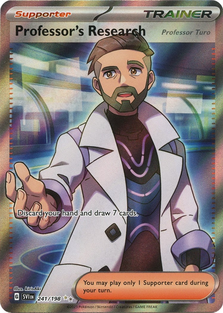 Professor's Research [Professor Turo]