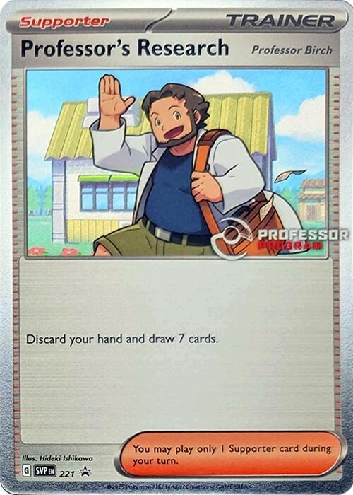 Professor's Research [Professor Birch] - 221